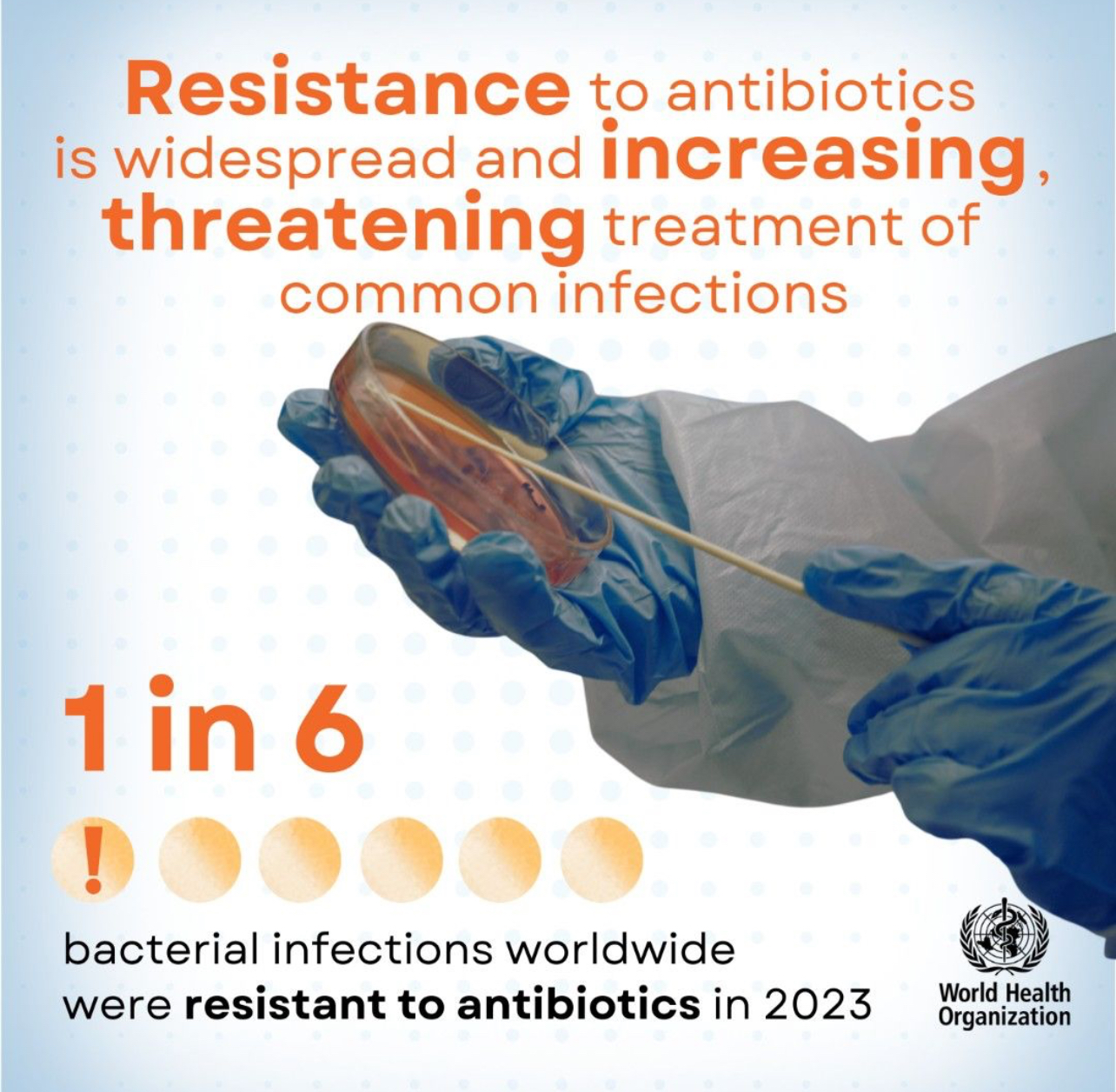 Read more about the article WHO warns of widespread resistance to common antibiotics worldwide