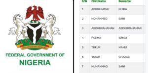 Read more about the article Federal Government Releases Updated List of Alleged Terrorism Financiers