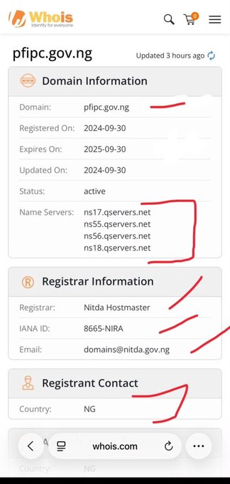DOMAIN INFORMATION: pfipc.gov.ng